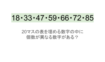 【脳トレ】5×4の表に書かれた7種の数字「18・33・47・59・66・72・85」。他の数字は3つずつ表を埋めているのに・・1種だけ2つしかない！？その数字はどれだ？？