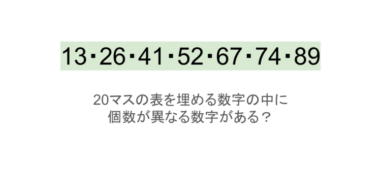 【脳トレ】5×4の表に書かれた7種の数字「13・26・41・52・67・74・89」。他の数字は3つずつ表を埋めているのに・・1種だけ2つしかない！？その数字はどれだ？？