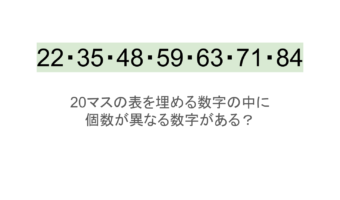 【脳トレ】5×4の表に書かれた7種の数字「22・35・48・59・63・71・84」。他の数字は3つずつ表を埋めているのに・・1種だけ2つしかない！？その数字はどれだ？？