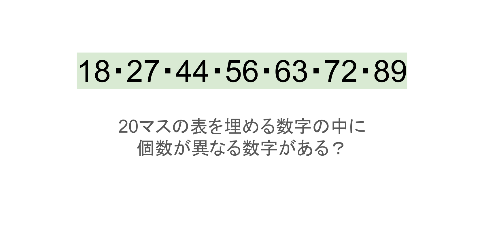 【脳トレ】5×4の表に書かれた7種の数字「18・27・44・56・63・72・89」。他の数字は3つずつ表を埋めているのに・・1種だけ2つしかない!?その数字はどれだ??