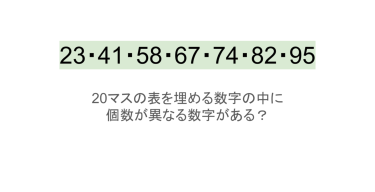 【脳トレ】5×4の表に書かれた7種の数字「23・41・58・67・74・82・95」。他の数字は3つずつ表を埋めているのに・・1種だけ2つしかない！？その数字はどれだ？？