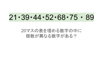【脳トレ】5×4の表に書かれた7種の数字「21・39・44・52・68・75 ・ 89」。他の数字は3つずつ表を埋めているのに・・1種だけ2つしかない！？その数字はどれだ？？