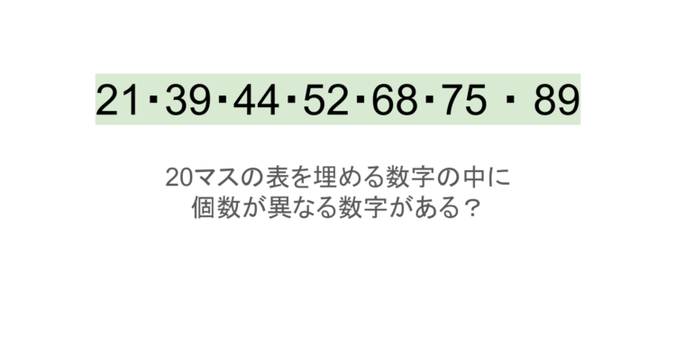 【脳トレ】5×4の表に書かれた7種の数字「21・39・44・52・68・75 ・ 89」。他の数字は3つずつ表を埋めているのに・・1種だけ2つしかない！？その数字はどれだ？？