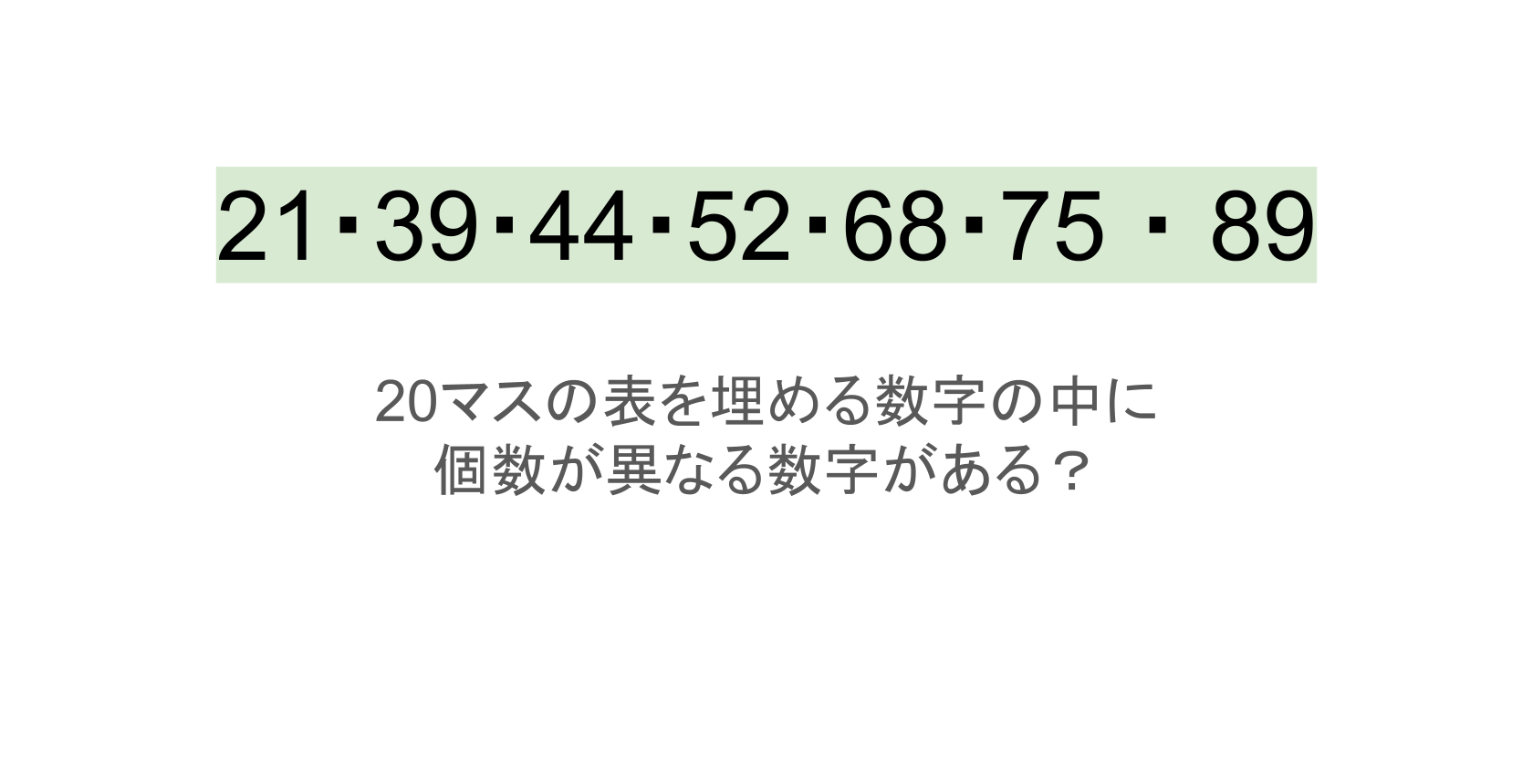 【脳トレ】5×4の表に書かれた7種の数字「21・39・44・52・68・75 ・ 89」。他の数字は3つずつ表を埋めているのに・・1種だけ2つしかない!?その数字はどれだ??