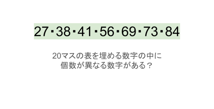 【脳トレ】5×4の表に書かれた7種の数字「27・38・41・56・69・73・84」。他の数字は3つずつ表を埋めているのに・・1種だけ2つしかない！？その数字はどれだ？？