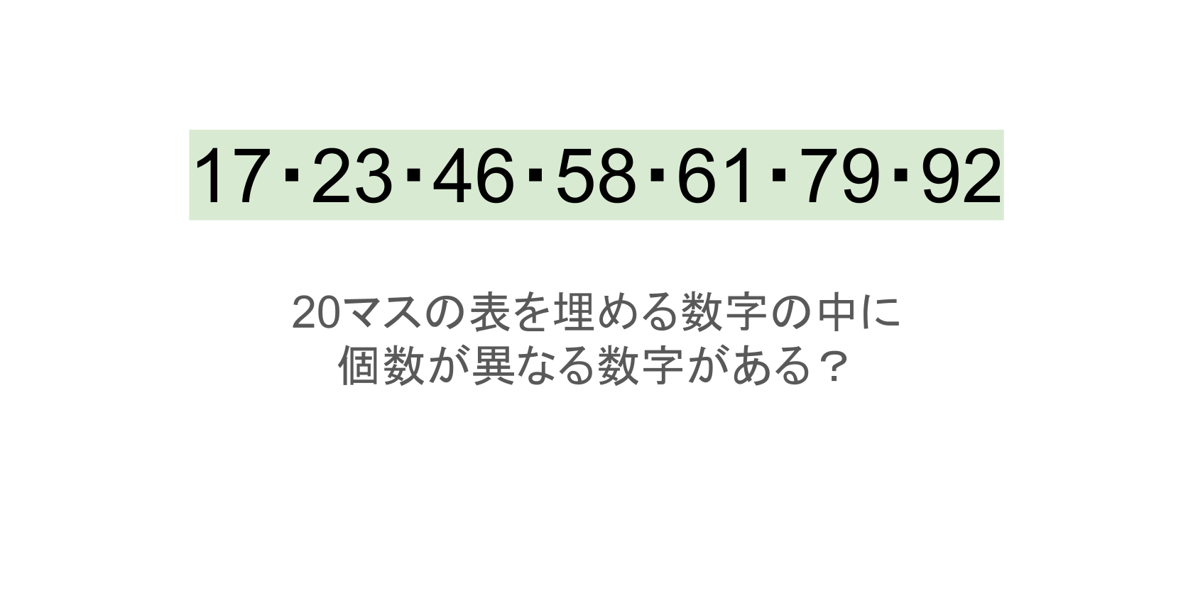 【脳トレ】5×4の表に書かれた7種の数字「17・23・46・58・61・79・92」。他の数字は3つずつ表を埋めているのに・・1種だけ2つしかない！？その数字はどれだ？？