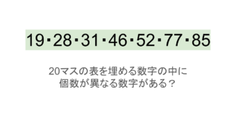 【脳トレ】5×4の表に書かれた7種の数字「19・28・31・46・52・77・85」。他の数字は3つずつ表を埋めているのに・・1種だけ2つしかない！？その数字はどれだ？？