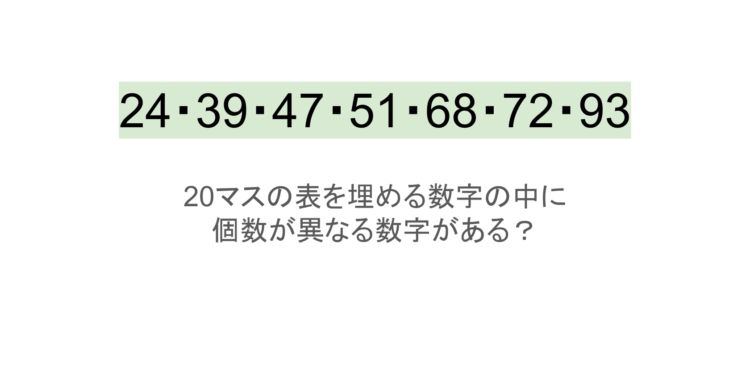 【脳トレ】5×4の表に書かれた7種の数字「24・39・47・51・68・72・93」。他の数字は3つずつ表を埋めているのに・・1種だけ2つしかない！？その数字はどれだ？？