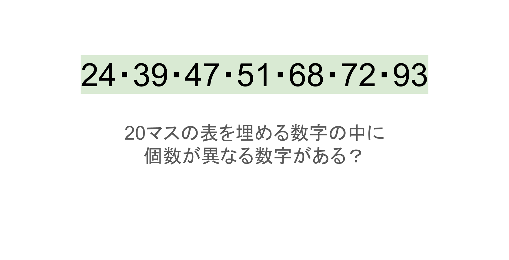 【脳トレ】5×4の表に書かれた7種の数字「24・39・47・51・68・72・93」。他の数字は3つずつ表を埋めているのに・・1種だけ2つしかない！？その数字はどれだ？？
