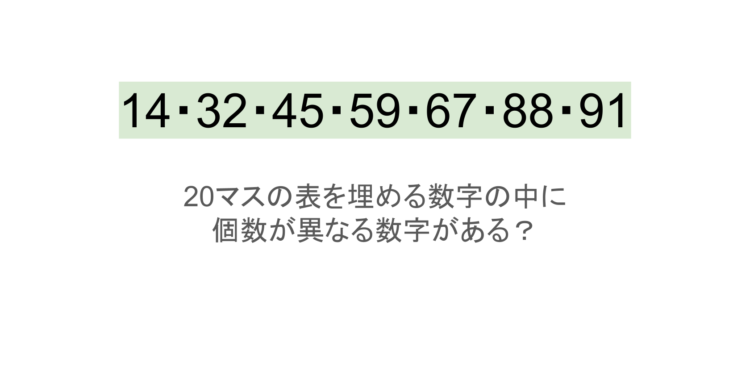 【脳トレ】5×4の表に書かれた7種の数字「14・32・45・59・67・88・91」。他の数字は3つずつ表を埋めているのに・・1種だけ2つしかない！？その数字はどれだ？？